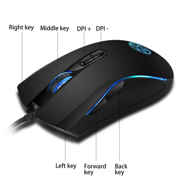 A869 Wired RGB Mouse