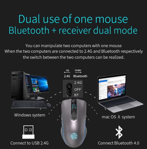 X9 Bluetooth 4.0 Gaming Mouse Factory