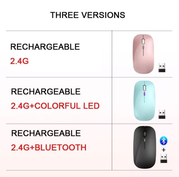 A3 Wireless Silent Mouse