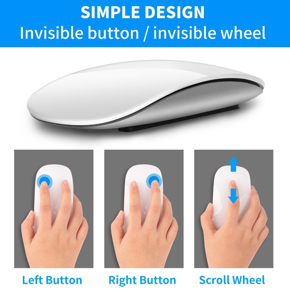 Wireless Office Mouse Manufacturers