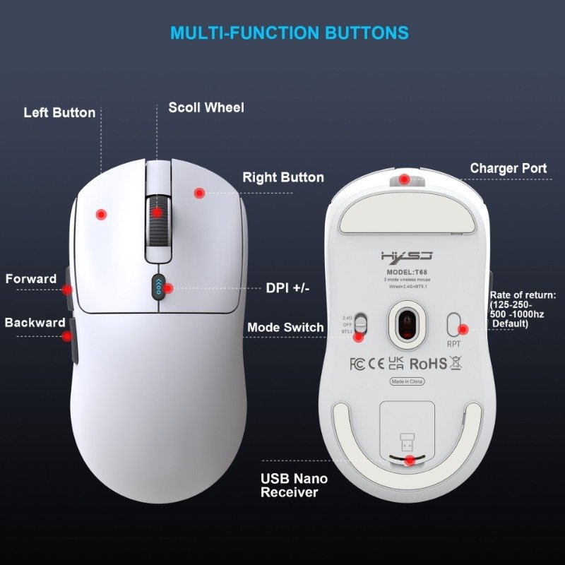 Wireless Gaming Mouse Suppliers