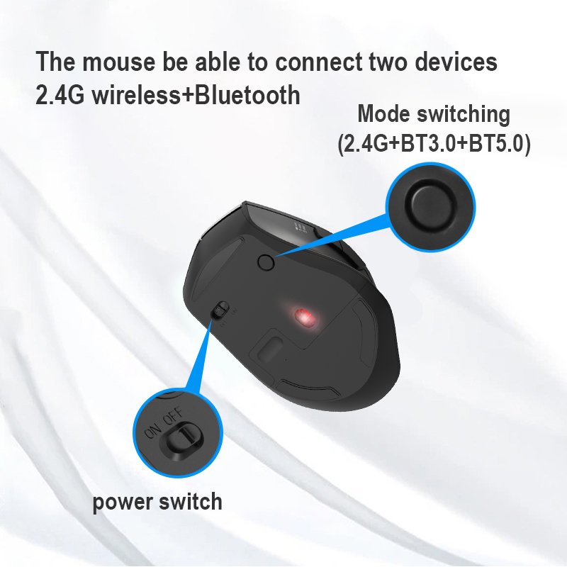 Wireless Office Mouse Suppliers