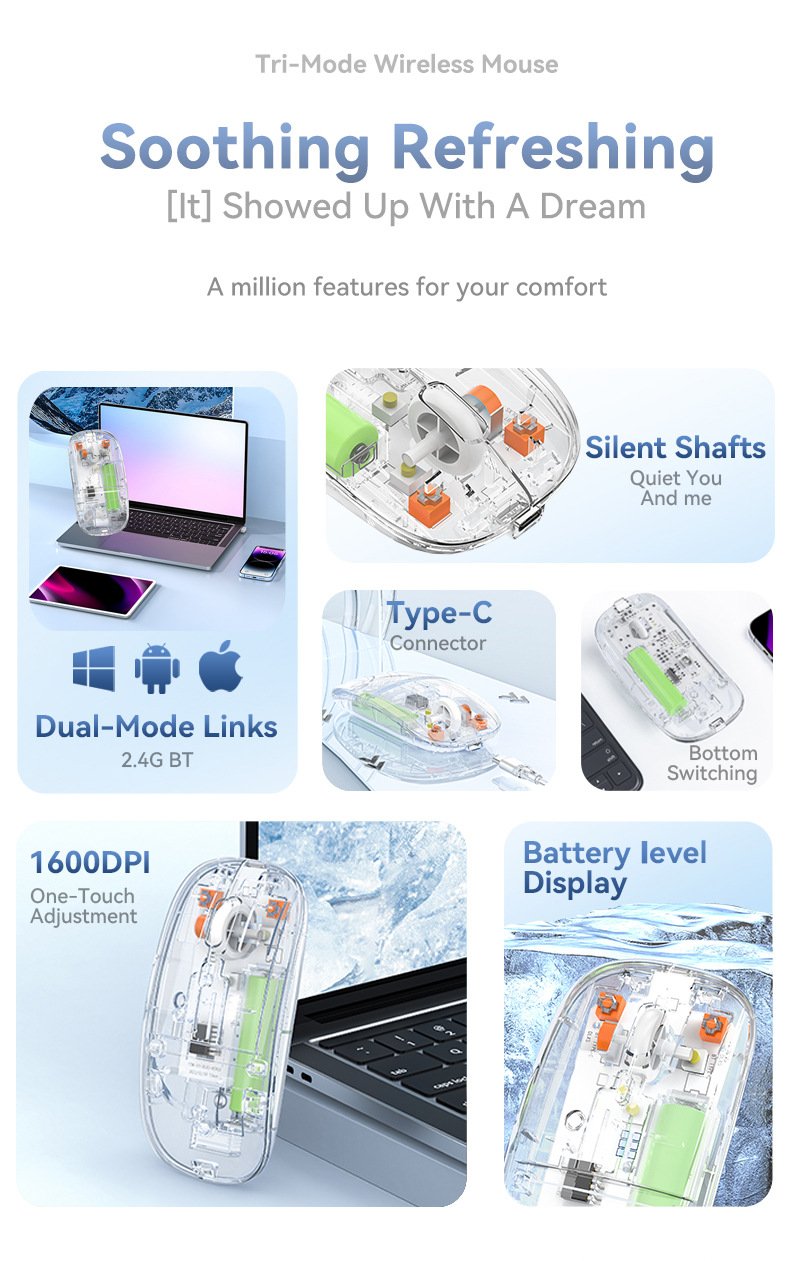 Wireless Office Mouse Suppliers