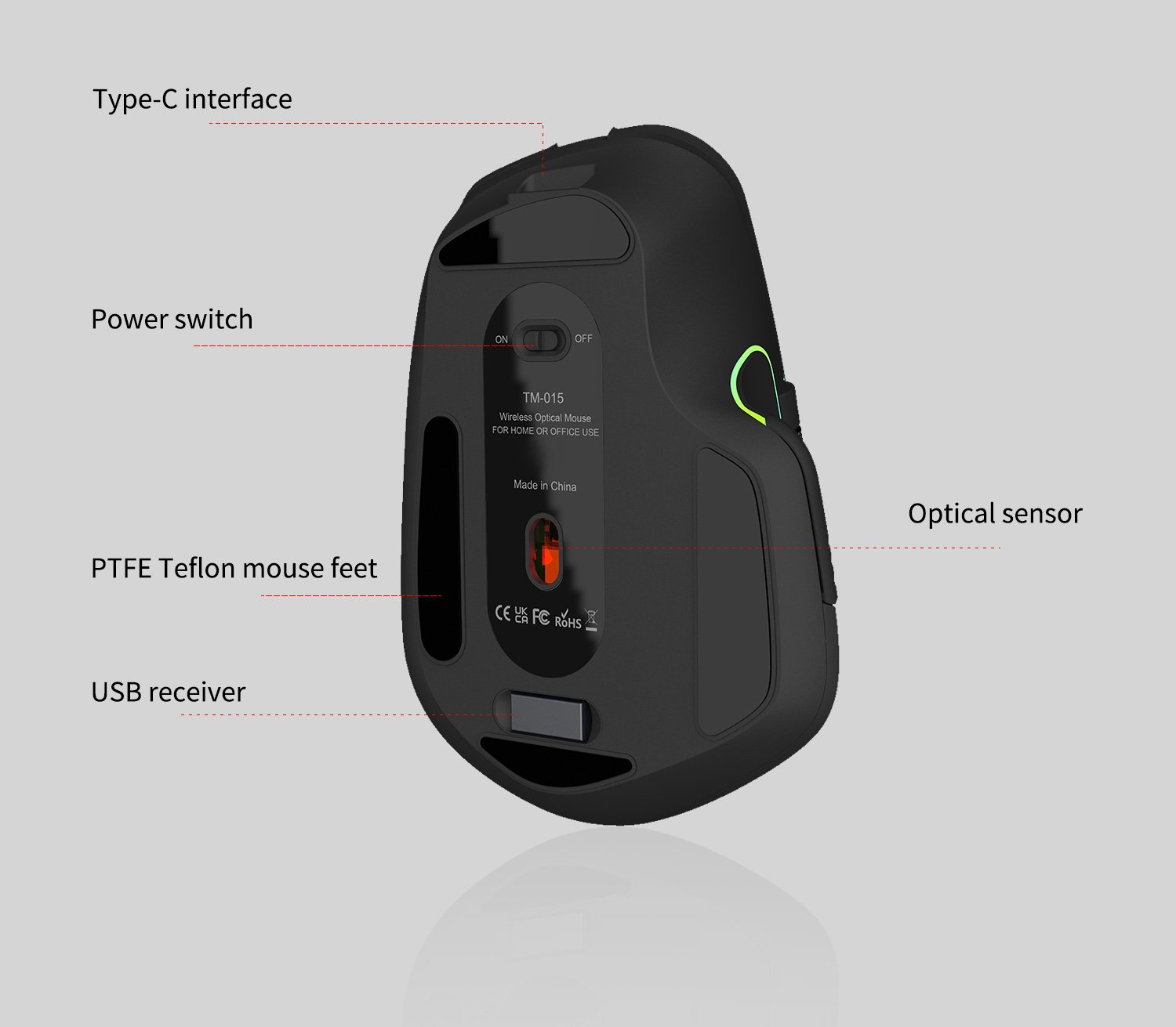 Wireless Gaming Mouse Manufacturers