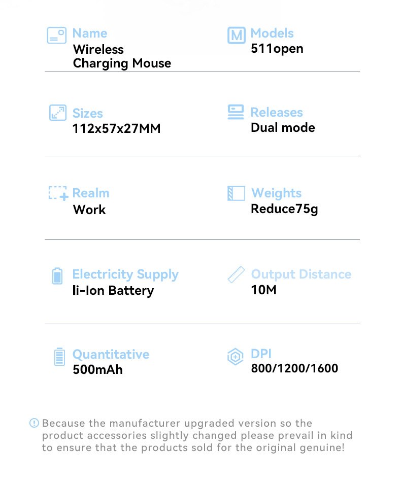 Wireless Office Mouse Suppliers