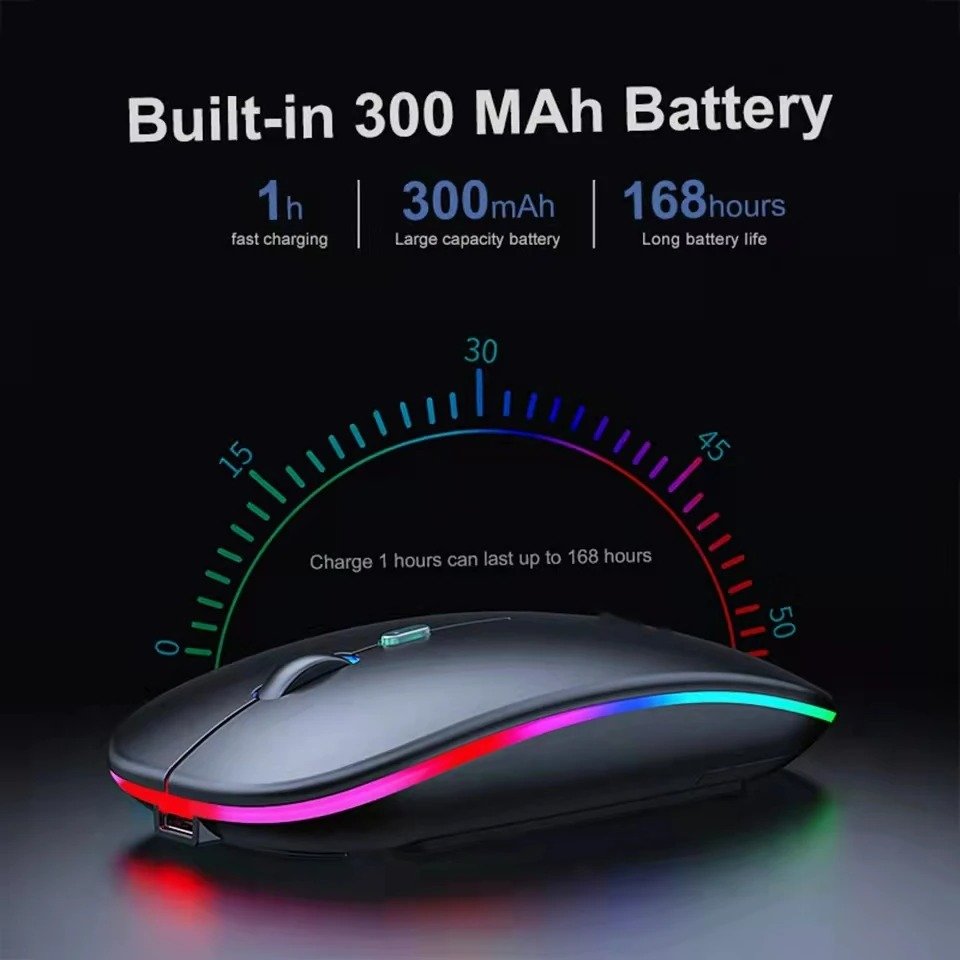 Wireless Gaming Mouse Manufacturers