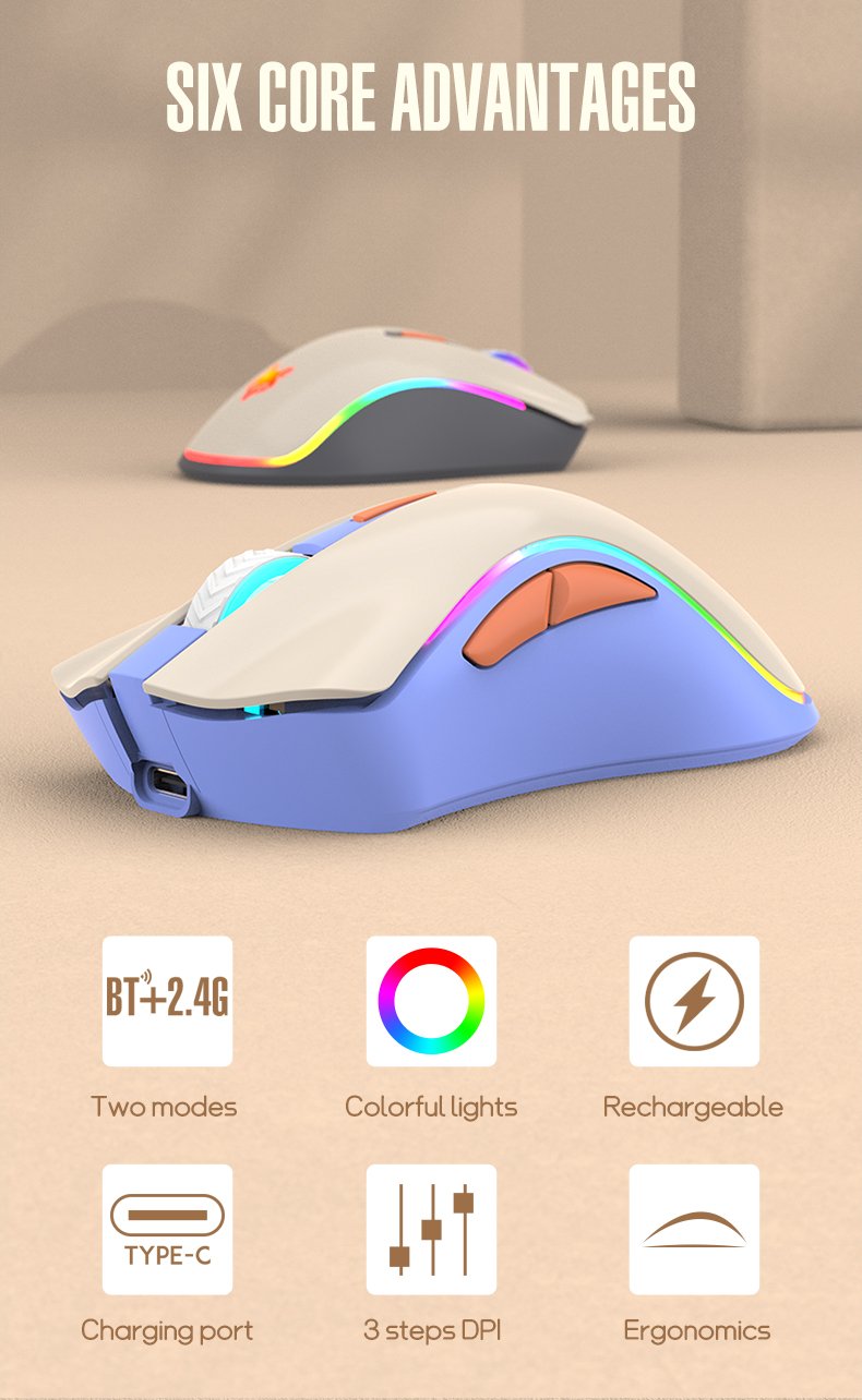 Wireless Office Gaming Mouse Suppliers