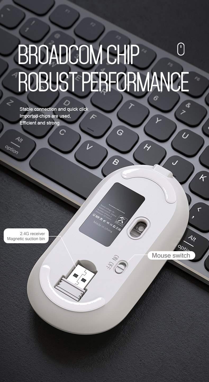 Wireless Office Mouse Suppliers