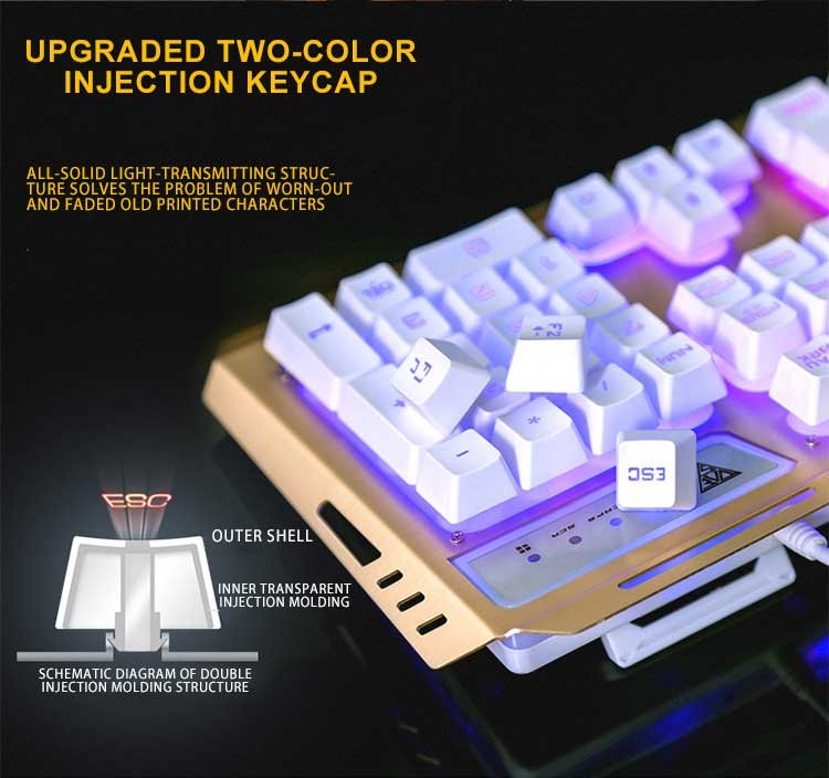 Gaming Keyboard And Mouse Set Factory